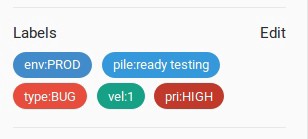 A properly defined change request