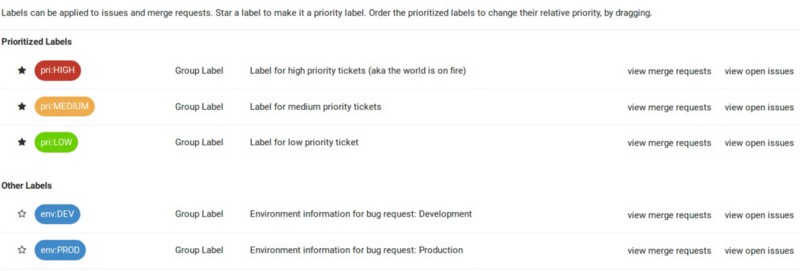 We star the priority labels